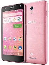 Best available price of BenQ F52 in Canada