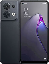 Best available price of Oppo Reno8 (China) in 