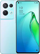 Oppo Reno8 Pro (China) at Afghanistan.mobile-green.com