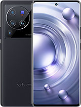 Best available price of vivo X80 Pro in Canada