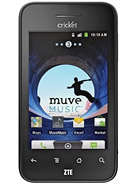 ZTE Score at Afghanistan.mobile-green.com